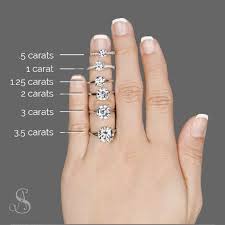 How To Buy An Engagement Ring A Field Guide For The Modern Man Buying An Engagement Ring Engagement Ring Guide Engagement Rings