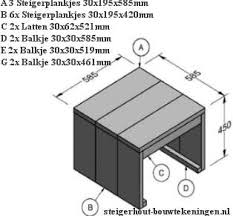 gratis bouwtekening voor een bijzettafel om van steigerhout te maken bijzettafel houten gereedschapskisten bouwtekening
