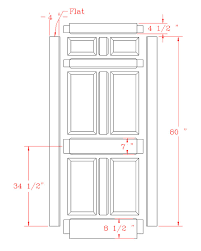 Maybe you would like to learn more about one of these? Door Dimensions Door Inspiration For Your Home