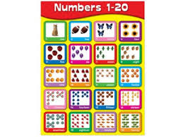 Get your children to join up the dots to create a pretty picture at the end. Numbers 1 20 Learning Poster At Lakeshore Learning