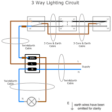 Circuit diagrams for science are traditionally drawn with the battery or power supply at the top. 3 Way Lighting Diagram Novocom Top