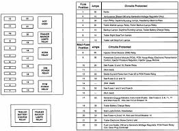 1994 vw jettum ignition wiring diagram. Fuse Diagram For 2001 F250 V1 0 Index Wiring Diagrams Seed