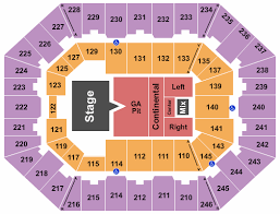 Charleston Coliseum Center Seating Chart Charleston