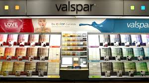 Pull your paint color from a print. Choosing Paint Colors Decoding The Display Youtube