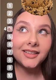 Ranking Waffles: Colorful, Flavored, and Plain