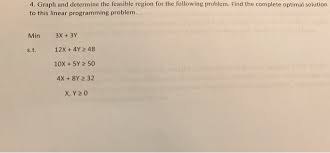 What is an example of a linear programming model? 4 Graph And Determine The Feasible Region For The Chegg Com