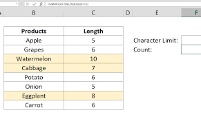 How To Count Values By Length Counting Length Excel