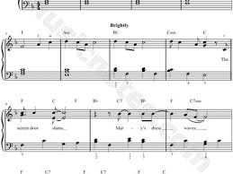 Uke strings are tuned like the higher four strings on a guitar; Andrew Vinas Andrewvinas Profile Pinterest