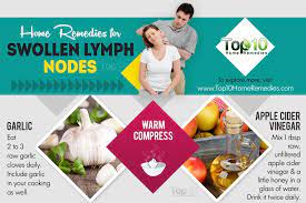 Home Remedies For Swollen Lymph Nodes Top 10 Home Remedies Swollen Lymph Nodes Lymph Nodes Top 10 Home Remedies