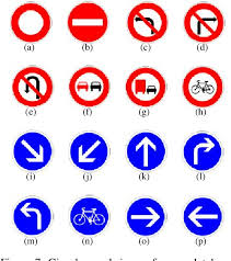 Nearest raffles place mrt (ns26/ew14) is 3 mins away. Figure 7 From Circular Road Sign Extraction From Street Level Images Using Colour Shape And Texture Database Maps Semantic Scholar