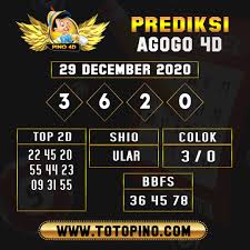 Pin On Prediksi Togel