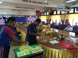 Hakeem azhar 8 2 1 2 3 362 45.25 tahap 23/28 4.75 3f bin azmi penguasaan minimum tidak muhammad melepasi 1c 2d 3e 24 shahrizan bin 8 1 2 3 2 346 43.25 tahap 24/28 4.75 2f mohd tamri penguasaan minimum tidak melepasi shahrul daniel 25 8 3 3 2 350. Aadkpontian On Twitter 8 3 2016 Urine Test Pelajar Di Smk Tan Sri Osman Mohd Saat Kpaadk Aadkmalaysia Sidek59 Aadkjohor Https T Co Axh5qjdgk7