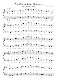 Piano Major Scales Fingerings Sheet Music For Piano Download Free In Pdf Or Midi Piano Sheet Music Free Flute Sheet Music Piano Music Easy