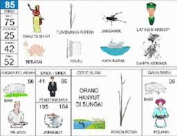 Erek Erek 85 Buku Mimpi 85 Seribu Tafsir Mimpi 2d Buku Buku Gambar Gambar