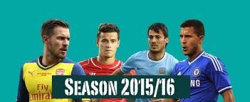 Epl Season 2015 16 Key Dates Fantasy Premier League Tips Fantasy Premier League 2014 15 Premier League Key Dates Fantasy