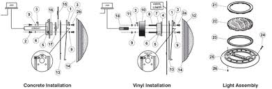 Pentair American Products Aqualumin Nicheless Lights Partswarehouse