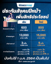 Sep 22, 2019 · เช็คสิทธิ์ประกันสังคม อยากรู้ว่าข้อมูลการส่งเงินสมทบ การ. à¹€à¸Š à¸ à¸ª à¸—à¸˜ à¸›à¸£à¸°à¹‚à¸¢à¸Šà¸™ à¸›à¸£à¸°à¸ à¸™à¸ª à¸‡à¸„à¸¡ à¹ƒà¸« à¹€à¸‡ à¸™à¸Š à¸§à¸¢à¹€à¸«à¸¥ à¸­à¸„à¸™à¸— à¸­à¸‡à¹€à¸ž à¸¡