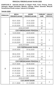 Cikguzim channel 3 months ago. Cuti Sekolah 2020 Takwim Penggal Persekolahan Kpm A B Words Calendar Malaysia
