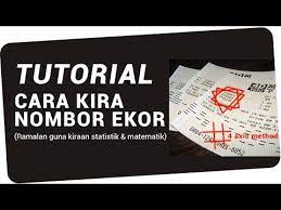 205 likes · 6 talking about this. Terbongkar Tutorial Cara Ramal Nombor Ekor 4d Cara Senang Menang Youtube