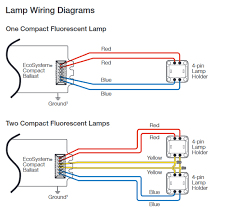 You must check the trailer manual to see if the wiring 7.pdf connection instructions led tube light installation led tube lamp only requires power at one end. Ø±ÙˆØ­Ø§Ù†ÙŠ Ø·Ø¨Ø§Ø¹Ø© Ø§Ù„Ù‰ Ø§Ø¨Ø¹Ø¯ Ø­Ø¯ 2 Pin Cfl Ballast Wiring Findlocal Drivewayrepair Com