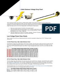12v dc voltage drop chart. Cctv Direct Current Power Supply
