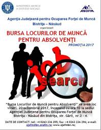Evenimentul va avea loc în oraşele găeşti şi titu, după următorul program Ajofm Bursa Locurilor De Munca Pentru AbsolvenÅ£i In 20 Octombrie
