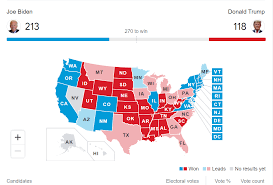 2020 Us Election Trump Vs Biden The Us Election Live Blog Who Will Become The Next President Donald Trump Or Joe Biden Marca In English