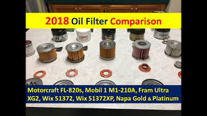 2018 Cut Open Oil Filter Comparison For Ford Modular Mobil 1 Fram Wix Motorcraft Napa