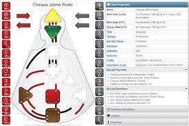 The ladies also address some listeners q'a and give an update regarding their upcoming live shows on the east coast. How Human Design Is Helping Me Create A Simpler Happier Life Chelsea Jolene Wellness