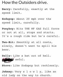 Darry Just Got Roasted Like His Coffee! | The Outsiders, The Outsiders  Quotes, The Outsiders Greasers