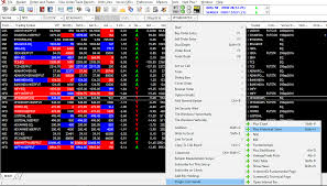 Historical Charts On Samco Nest Trader