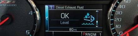 Acdelco Techconnect Diesel Exhaust Fluid Basics Blog