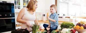 Specific types of diabetes due to other causes, e.g. Dietary Recommendations For Gestational Diabetes Ucsf Health