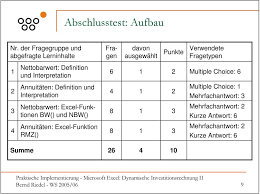 Ausbildungsplan vorlage excel 15 empfehlungen kostenlos vorlagen ideen ausbildungsplan vorlage excel 15 empfehlungen kostenlos für sie you can datenbank. Praktische Implementierung Des Learning Objects V Microsoft Excel Dynamische Investitionsrechnung Ii Lerneinheit 5 Pdf Free Download