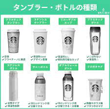 Starbucks スターバックス2019 sakura さくら ss dw to go タンブラー473ml (16oz)、ギフト包装/海外限定品/日本未発売/スタバ/タンブラー/マグ/クリスマス/バレンタイン/ハロウィン. 2021 ã‚¹ã‚¿ãƒã®ã‚¿ãƒ³ãƒ–ãƒ©ãƒ¼ã‚„ãƒœãƒˆãƒ« æ°´ç­' ã‚'è©³ã—ã æ–°ä½œã‹ã‚‰æ­´ä»£äººæ°—ã¾ã§ç´¹ä»‹ ã‚¹ã‚¿ãƒã«æš®ã‚‰ã™