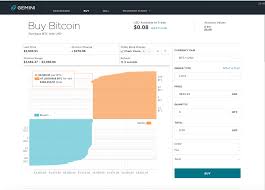 Gemini Buy Bitcoin Dashboard Bitcoin Buy Bitcoin Gemini