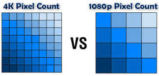 I am trying to change the measurement in illustrator from pixels to inches, because i am printing cards out an need them to be in specific measurements. Inchestopixels Inches To Pixels Pixels To Inches Converter