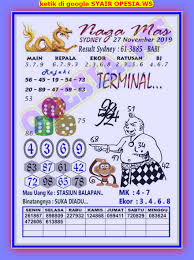 1 New Message Kode Syair Sydney 27 November 2019 Forum Syair Togel Hongkong Singapura Sydney