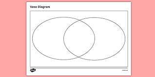 Eine frage stellen, die der frau spaß machen könnte, zu beantworten. Blank Venn Diagram Template Australia