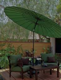 Ratings, based on 277 reviews. Patio Umbrellas Today S Patio