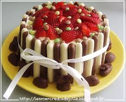 Epingle Sur Cuisine