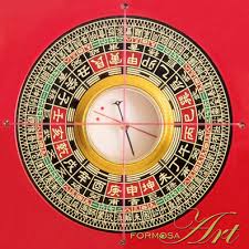 Classy Luo Pan Quality Feng Shui Art The Luopan Expert Feng Shui Art Feng Shui Gloss Paint