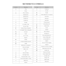 All The Mathematical Symbols Chart Miami Wakeboard Cable