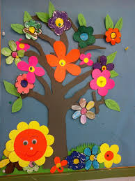 Primavera is an enterprise project portfolio management software. Primavera Basteln Mit Kindern Basteln Kinder