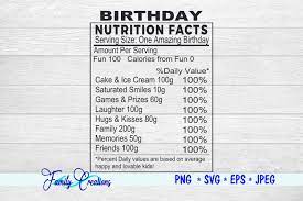 Download Birthday Nutrition Facts By Family Creations Thehungryjpeg Com