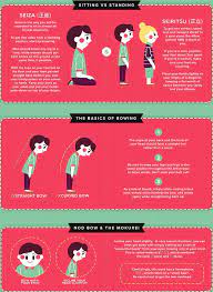 Bowing In Japan Japan Japan Guide Japan Tourism