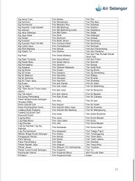 Tapi jangan risau, hampir setiap kawasan di selangor ada kedai 2 ringgit ni. Air Selangor On Twitter