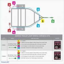 Pin plug wiring diagram reviews and photos. 7 Blade To 4 Flat Adapter Wiring Diagram Gallery Laptrinhx News