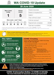 Keep up to date with the latest news and advice. Mark Mcgowan This Is Our Wa Covid 19 Update For Sunday 28 June 2020 Current Cases One New Active Case Of Covid 19 Has Been Detected In Western Australia Overnight