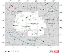 Pegasus Constellation Myth Facts Location Stars Deep